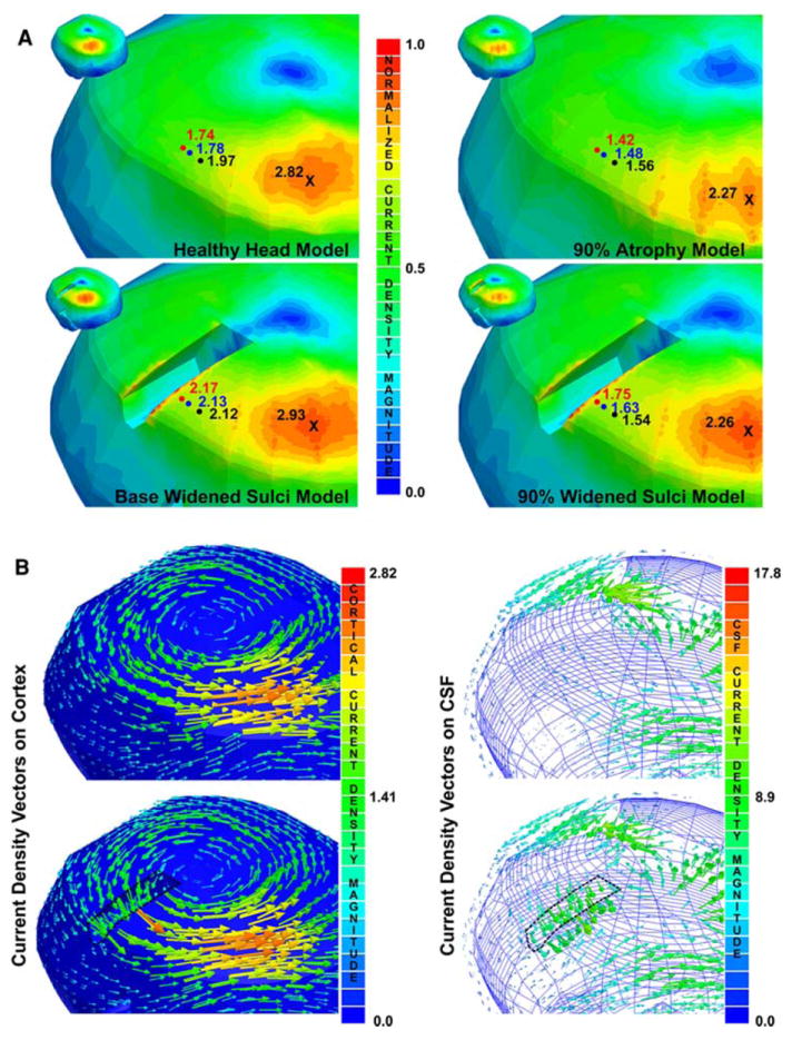 Fig. 4