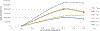 Fig. 11.