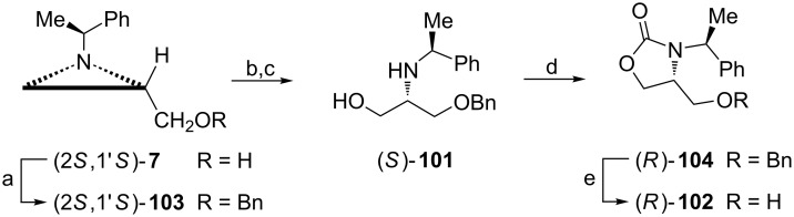 Scheme 26