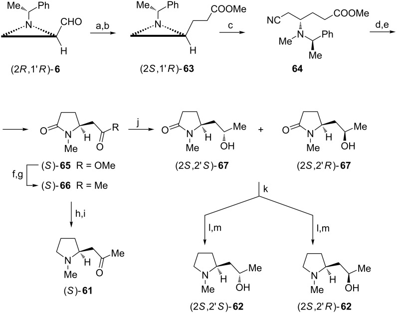 Scheme 17