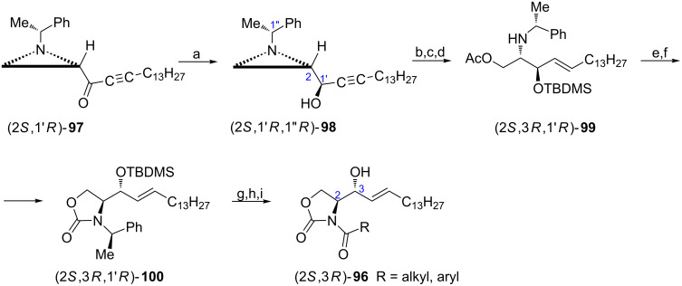 Scheme 25