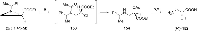 Scheme 39