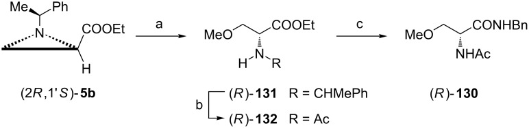 Scheme 34