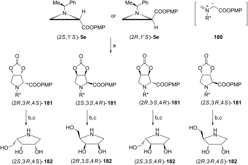 Scheme 46