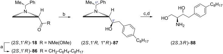 Scheme 22