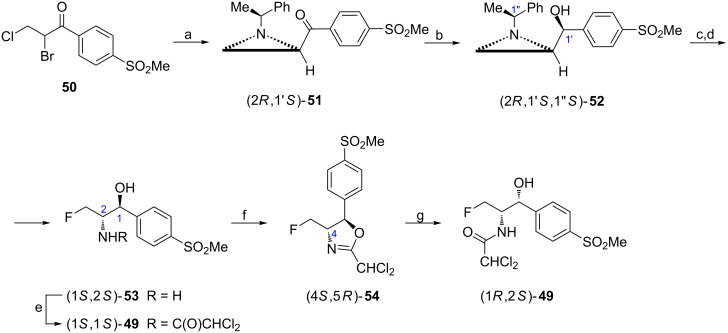 Scheme 15