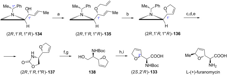 Scheme 35