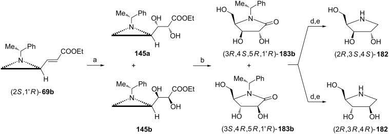 Scheme 48