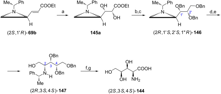 Scheme 37