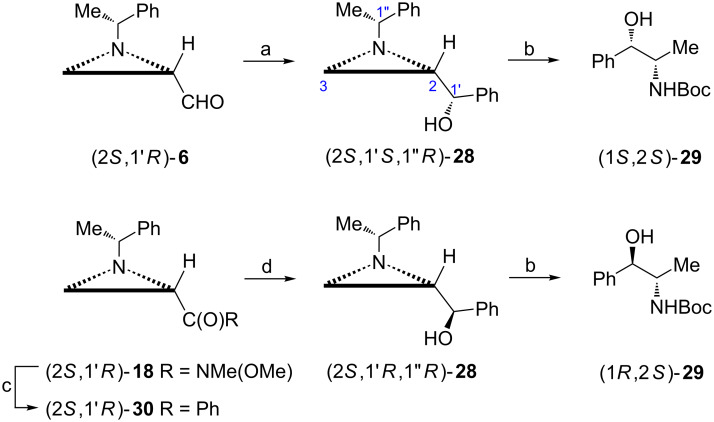 Scheme 9