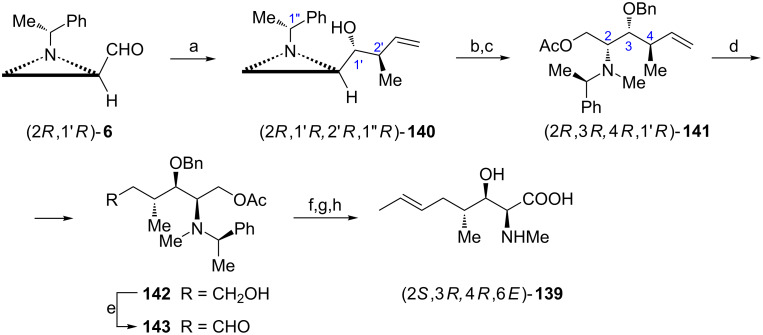 Scheme 36