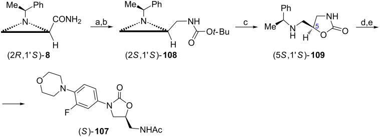 Scheme 28