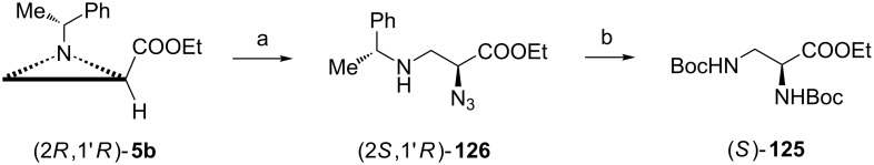 Scheme 32