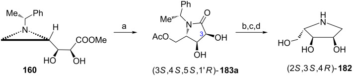 Scheme 47