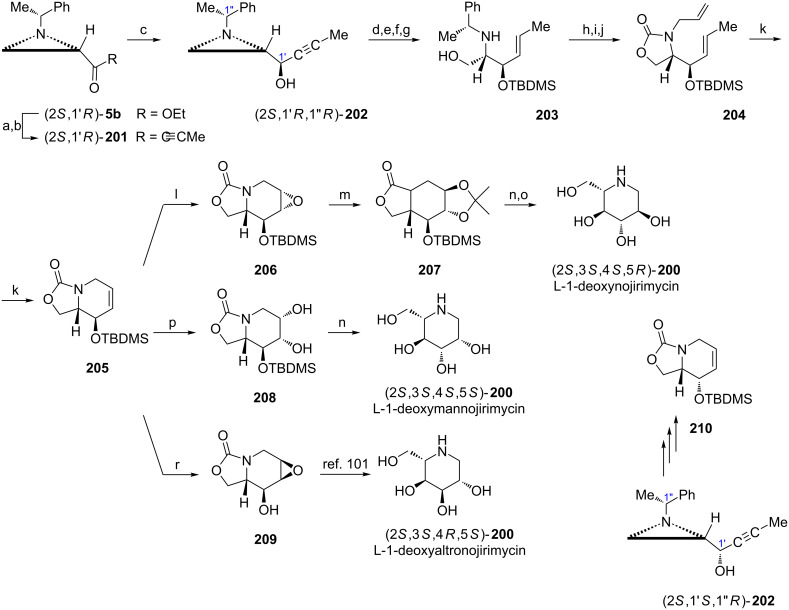 Scheme 53