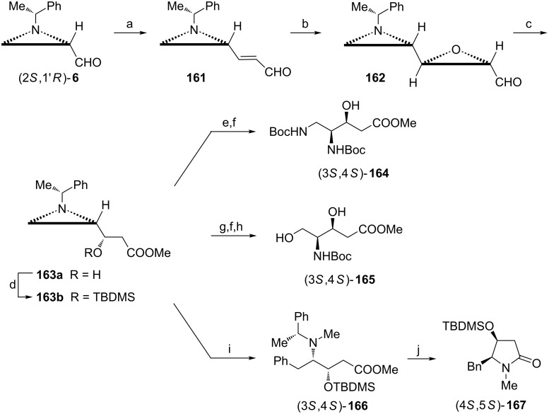 Scheme 42