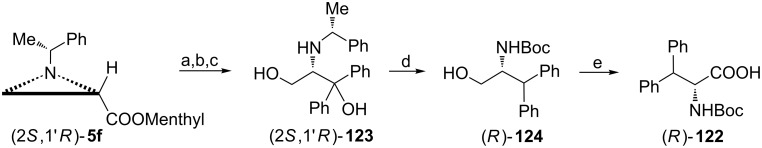 Scheme 31