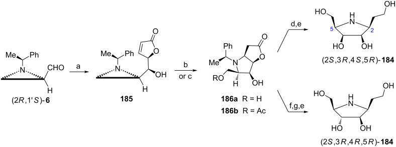 Scheme 49