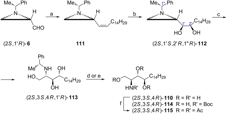 Scheme 29