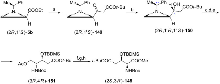 Scheme 38