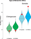 <sc>Fig</sc>. 4.