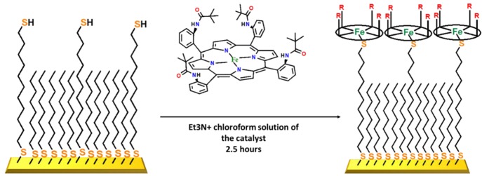 Scheme 4