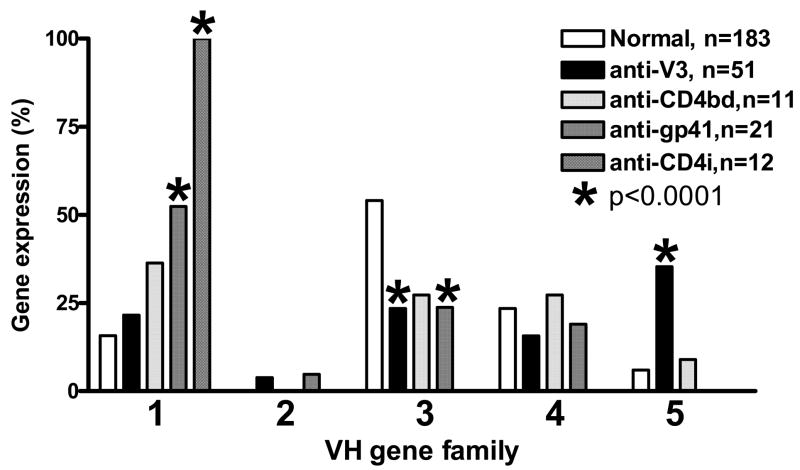 Fig.1