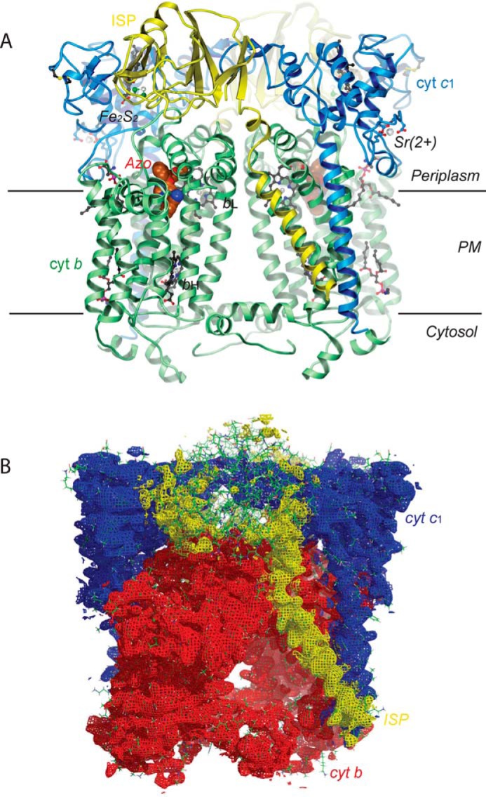 Figure 3.