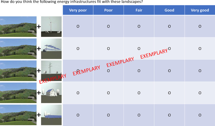 Fig. 2: