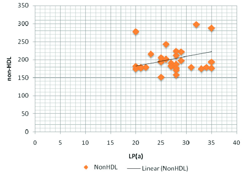 [Table/Fig-5]: