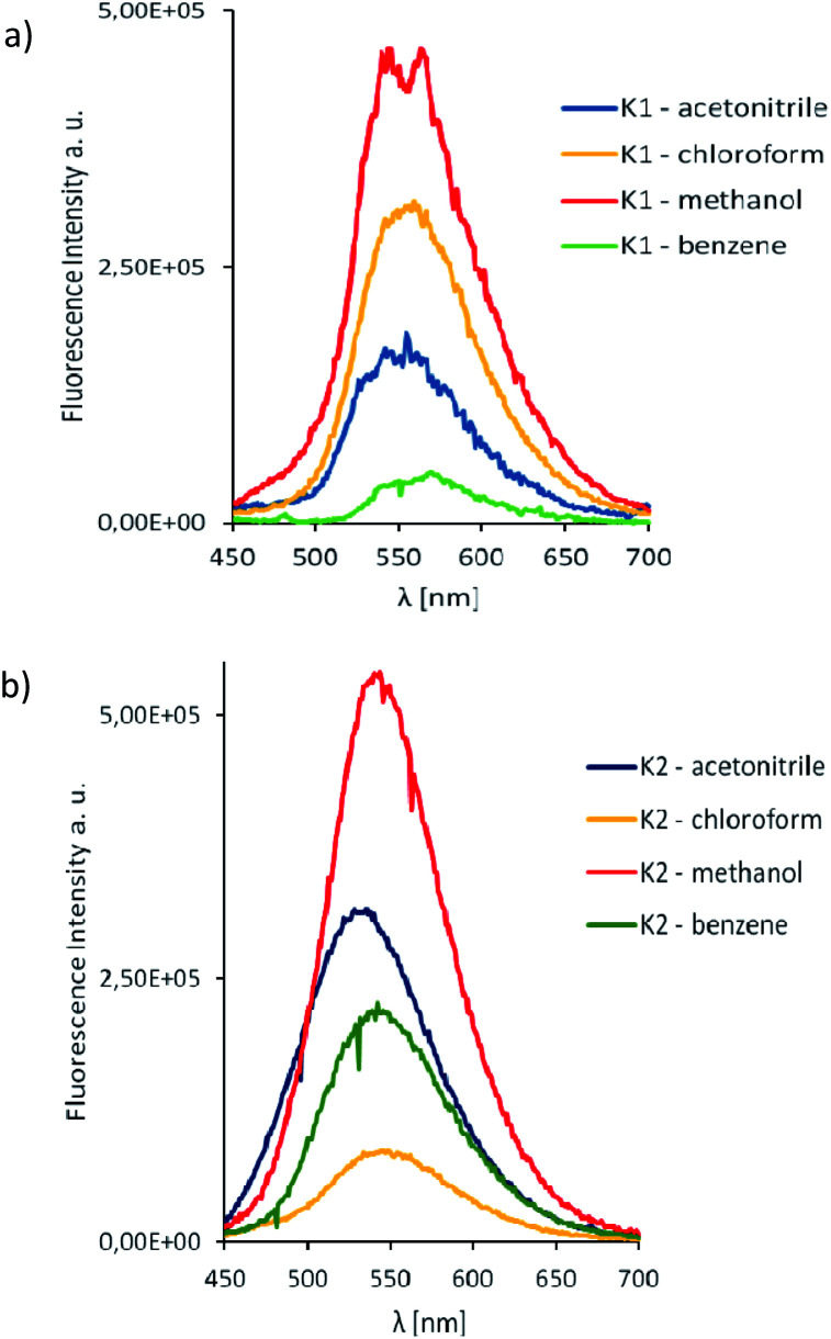 Fig. 11