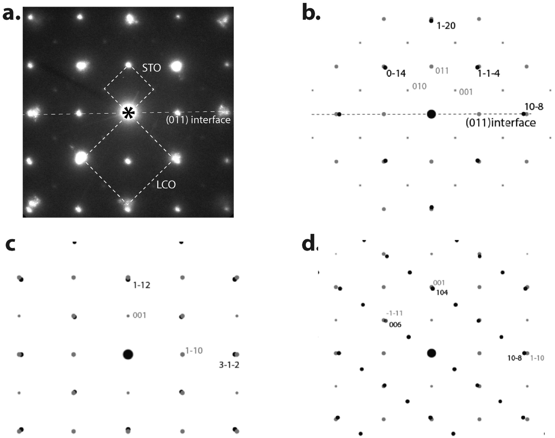 Fig. 4.