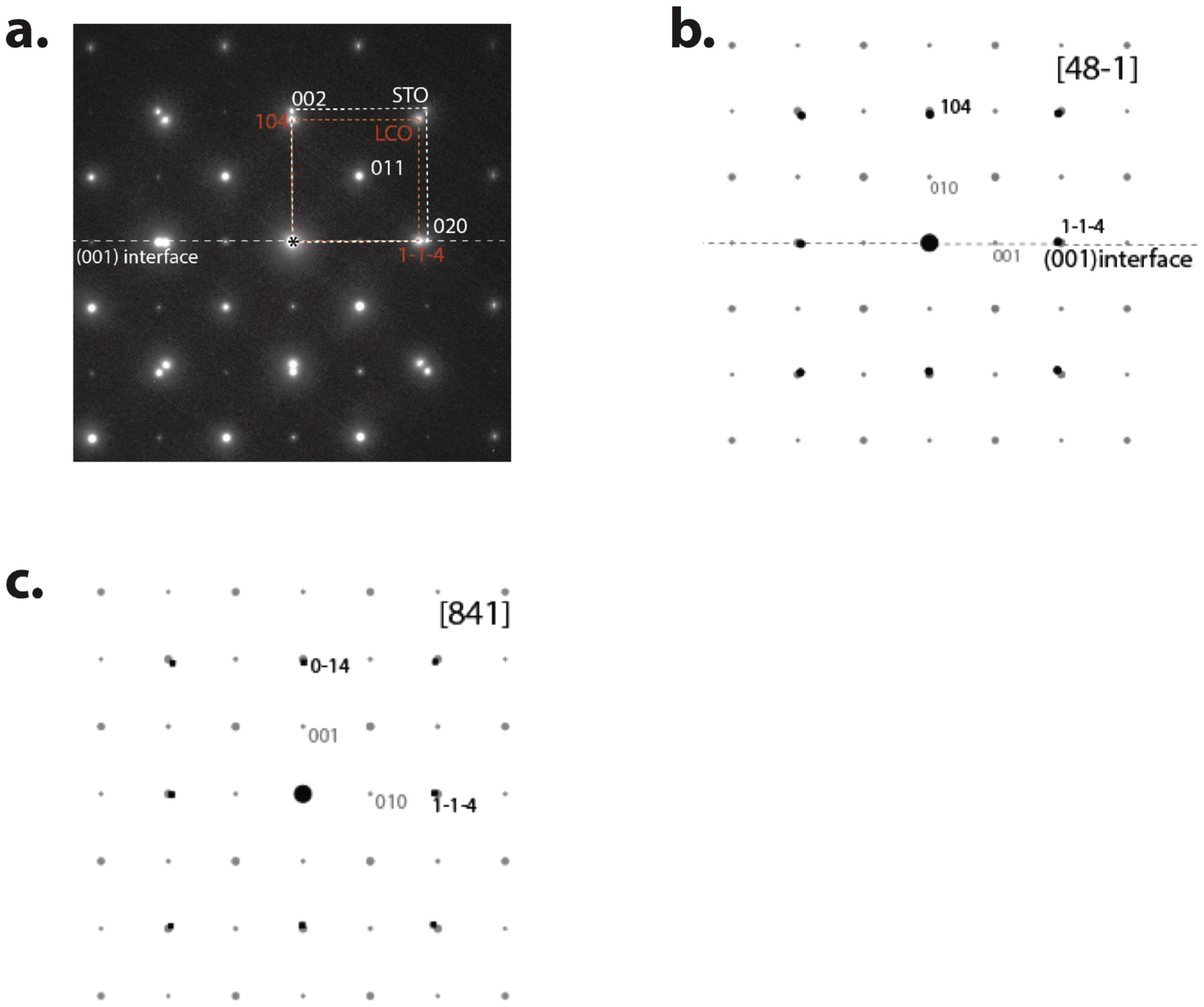 Fig. 3.