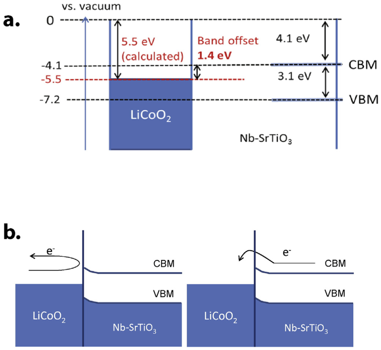 Fig. 13.