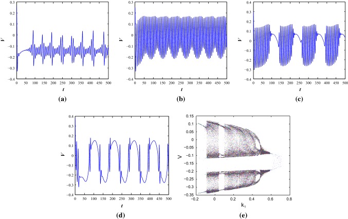 Fig. 11