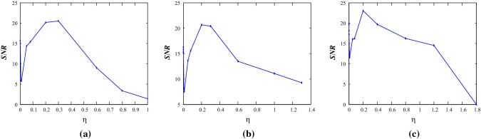 Fig. 10