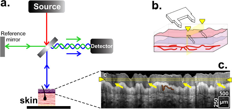 FIG. 9.