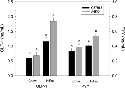 Fig.9.