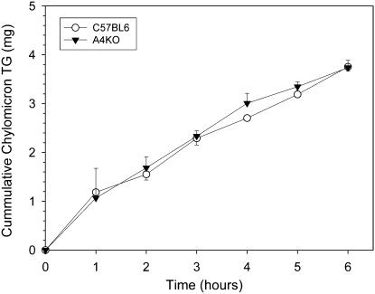 Fig.2.