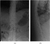 Figure 10.