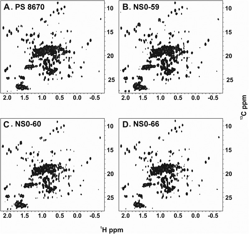 Figure 4.