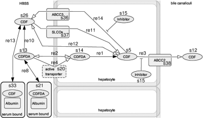 Fig. 1.