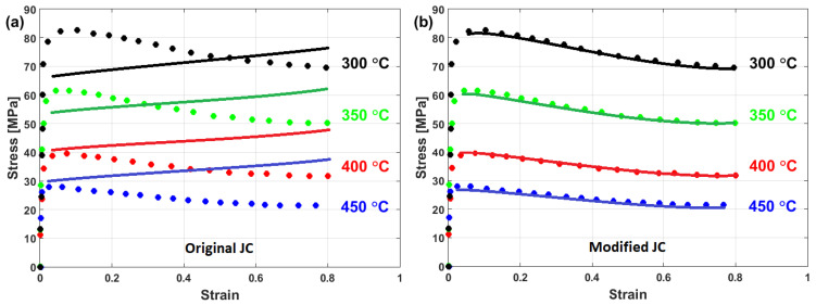 Figure 43