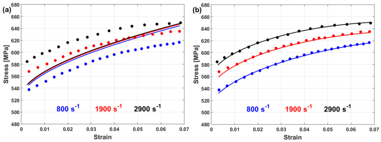 Figure 30