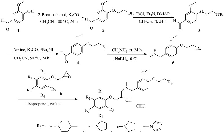 Scheme 1