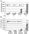 FIG. 4.