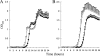 FIG. 2.