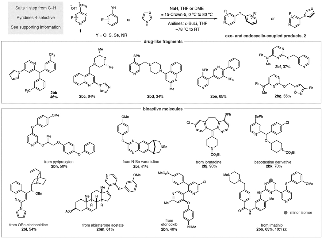 graphic file with name nihms-994690-t0004.jpg