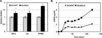 Fig 5