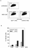FIG. 3.